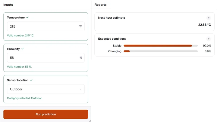 Split layout: inputs in the left column and the two reports in the right column.